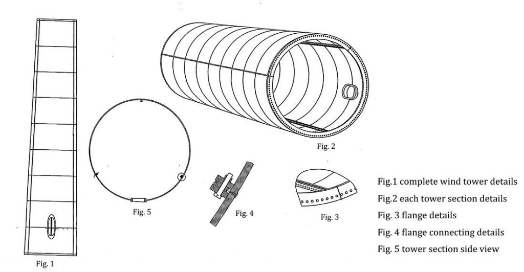 detail picture of wind turbine tower structures