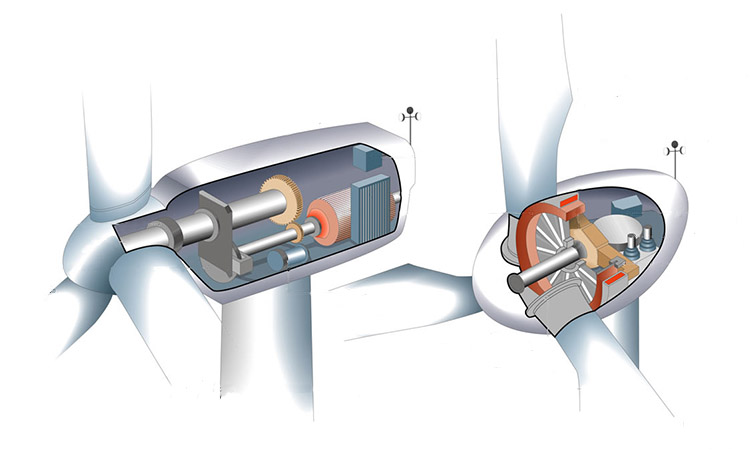 a picture of german designed wind turbines