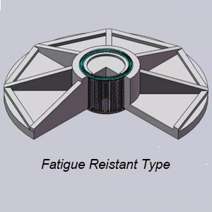 a picture of fatigue reistant type onshore wind tower foundation