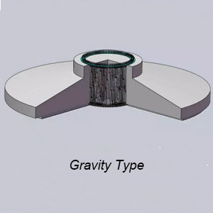 a picture of gravity type onshore wind tower foundation